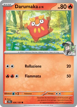 Darumaka di N