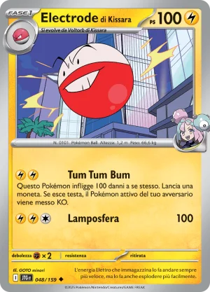 Electrode di kissara